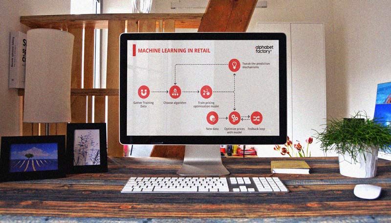 eLearning service alphabet factory